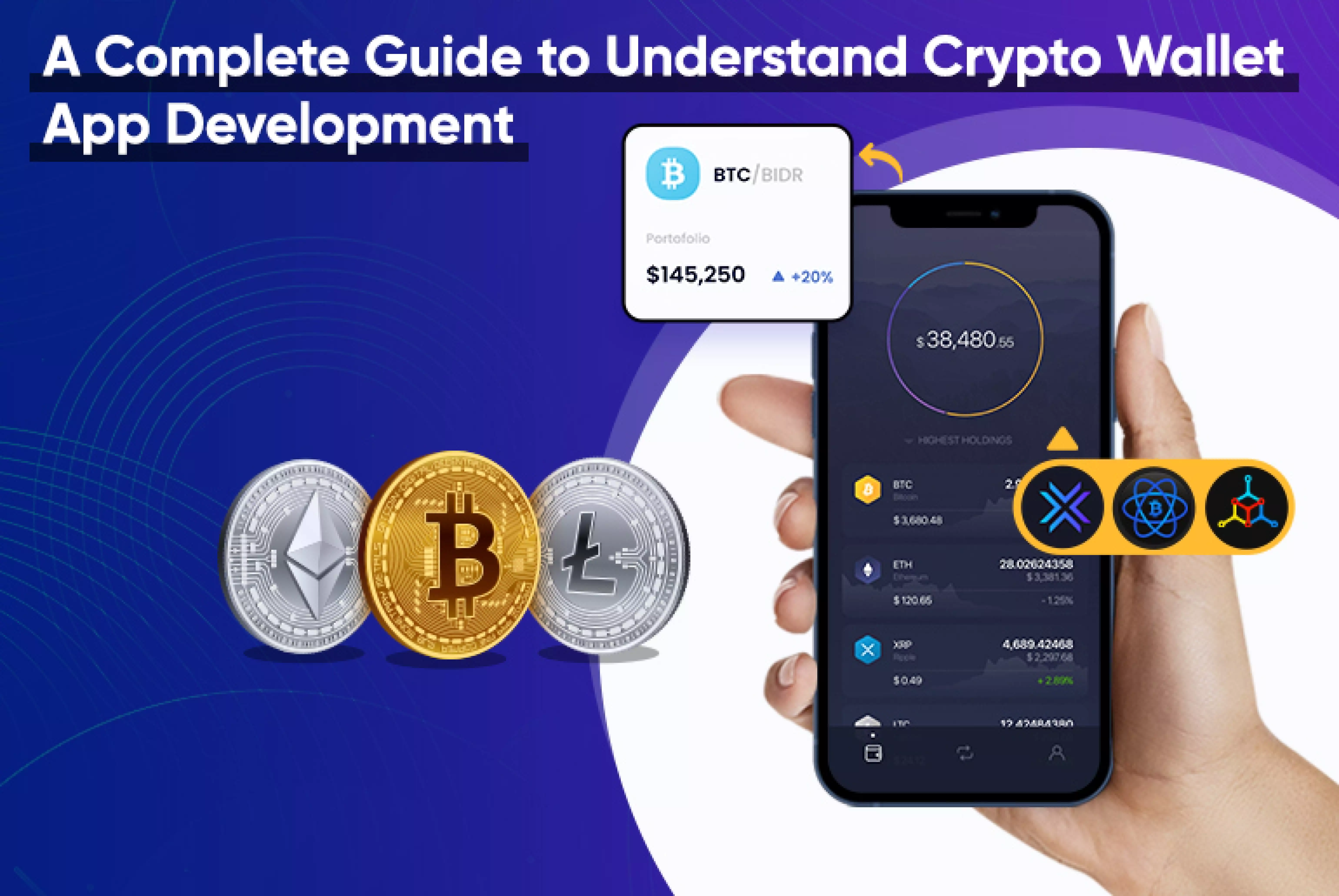 A Complete Guide to Understand Crypto Wallet App Development_Thum